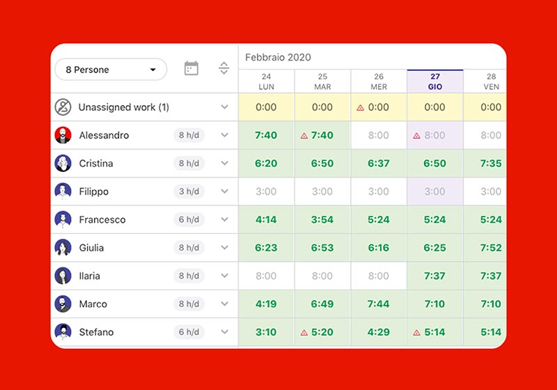 Gestionale collaborativo